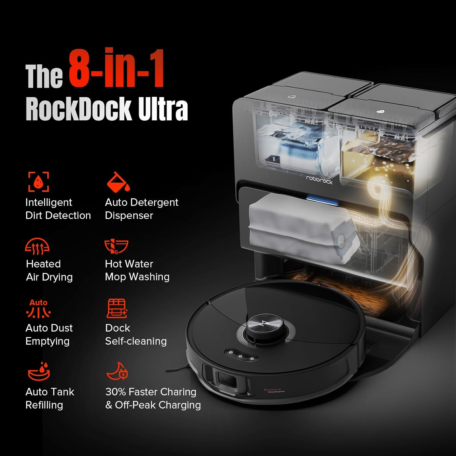 جارو رباتیک شیائومی روبوراک Roborock S8 MaxV Ultra Robot Vacuum